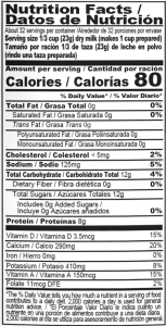 Leche en Polvo sin Grasa